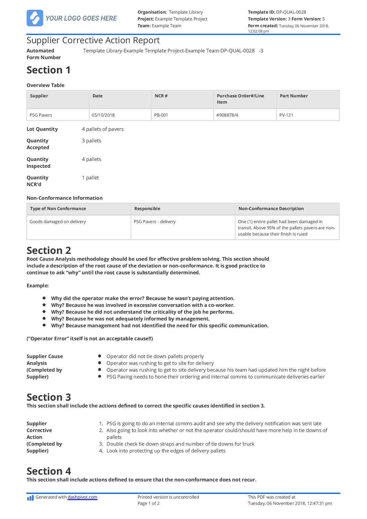 Supplier Corrective Action Report Template: Improve Your Throughout Corrective Action Report Template