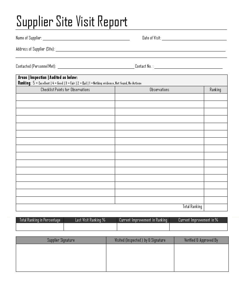 Supplier Site Visit Report - In Customer Site Visit Report Template