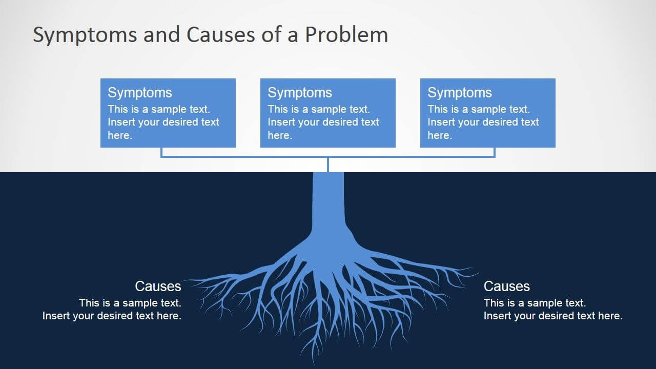 Symptoms And Causes Of A Problem Powerpoint Template With Root Cause Analysis Template Powerpoint