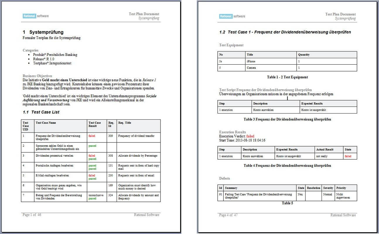 Technical Reporting Format | Report Template, Best Free For Template For Technical Report
