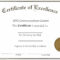 Template Certificates – Forza.mbiconsultingltd Regarding Superlative Certificate Template