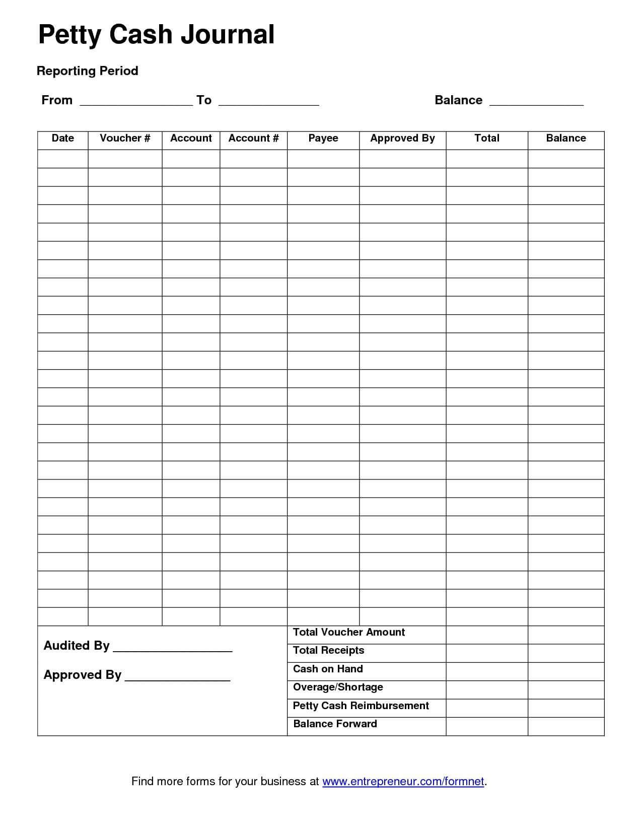 Template For Petty Cash Petty Cash Report Template Excel Inside Petty Cash Expense Report Template