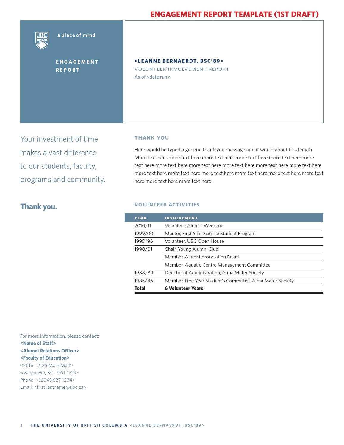 Template Volunteer Reportjeffrey Hsu - Issuu Inside Volunteer Report Template