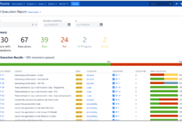 Test Execution Report within Test Case Execution Report Template