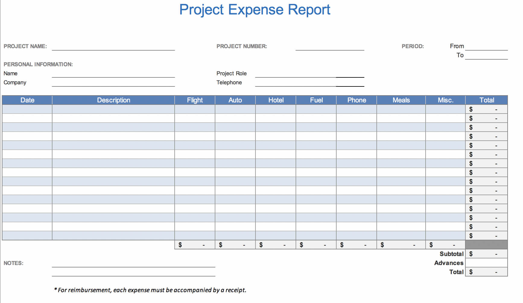 The 7 Best Expense Report Templates For Microsoft Excel In Gas Mileage Expense Report Template