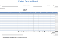 The 7 Best Expense Report Templates For Microsoft Excel pertaining to Expense Report Spreadsheet Template