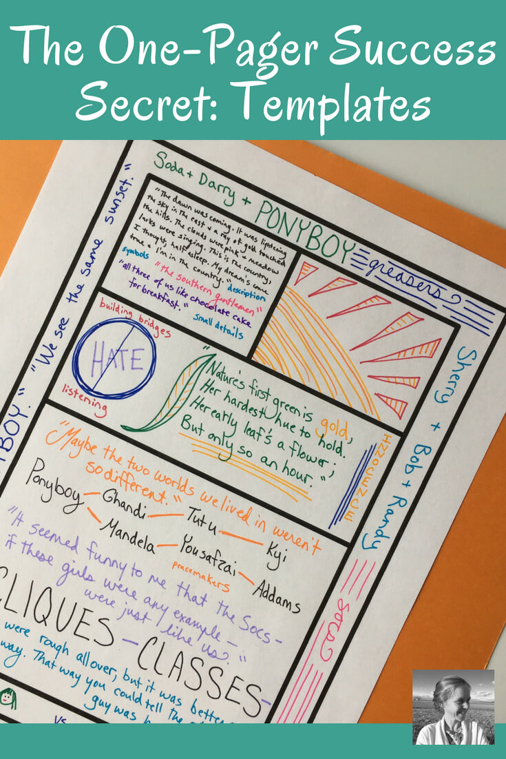 The Art Of The One Pager — Bespoke Ela Throughout One Page Book Report Template