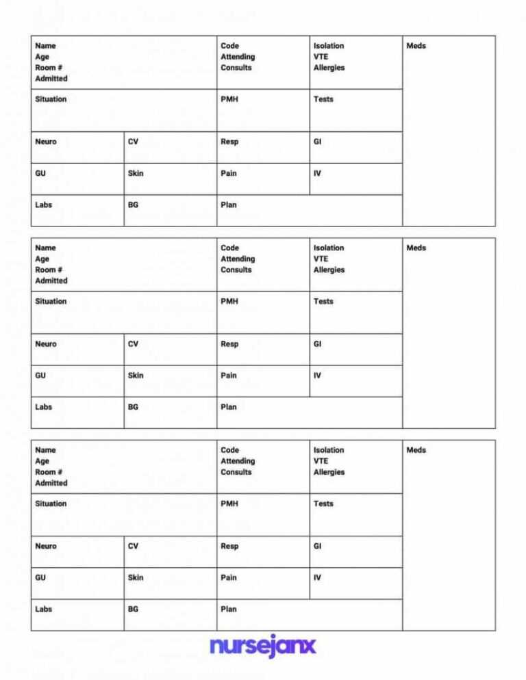 The Best Sbar Brain Free Nursing Report Sheets 2018 Inside Nursing Shift Report Template