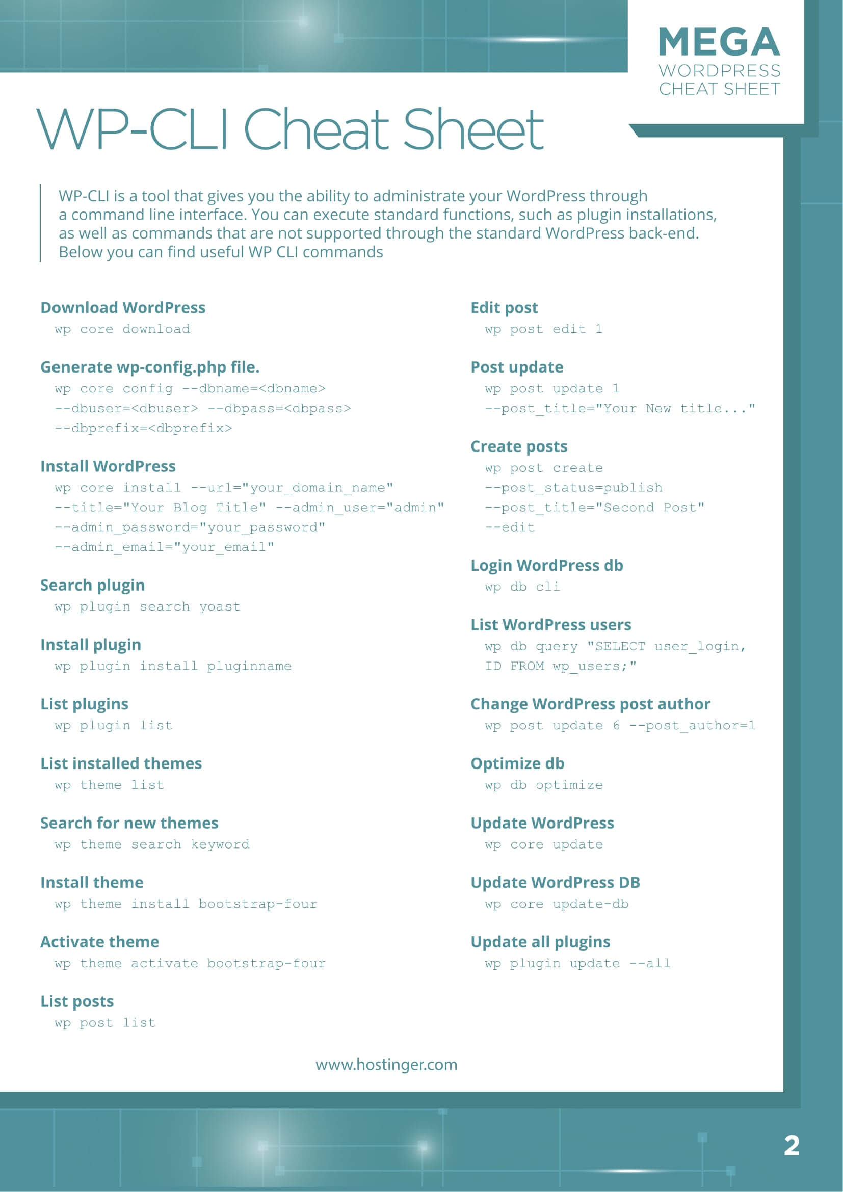 The Ultimate WordPress Cheat Sheet (3 In 1) In Pdf And Jpg In Cheat Sheet Template Word