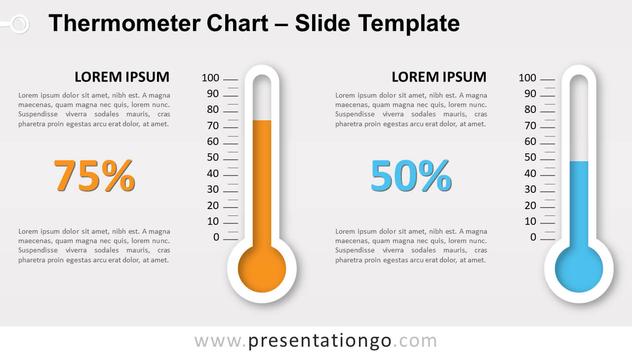 Thermometer Chart For Powerpoint And Google Slides Inside Powerpoint Thermometer Template