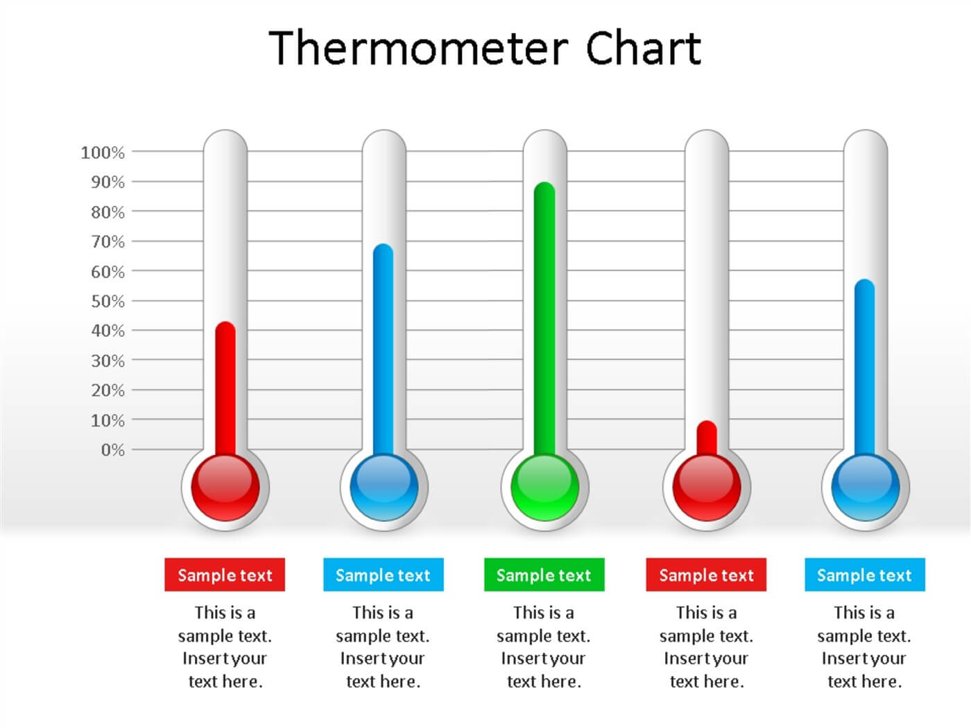 Thermometer Chart Powerpoint Template Powerpoint In Powerpoint Thermometer Template