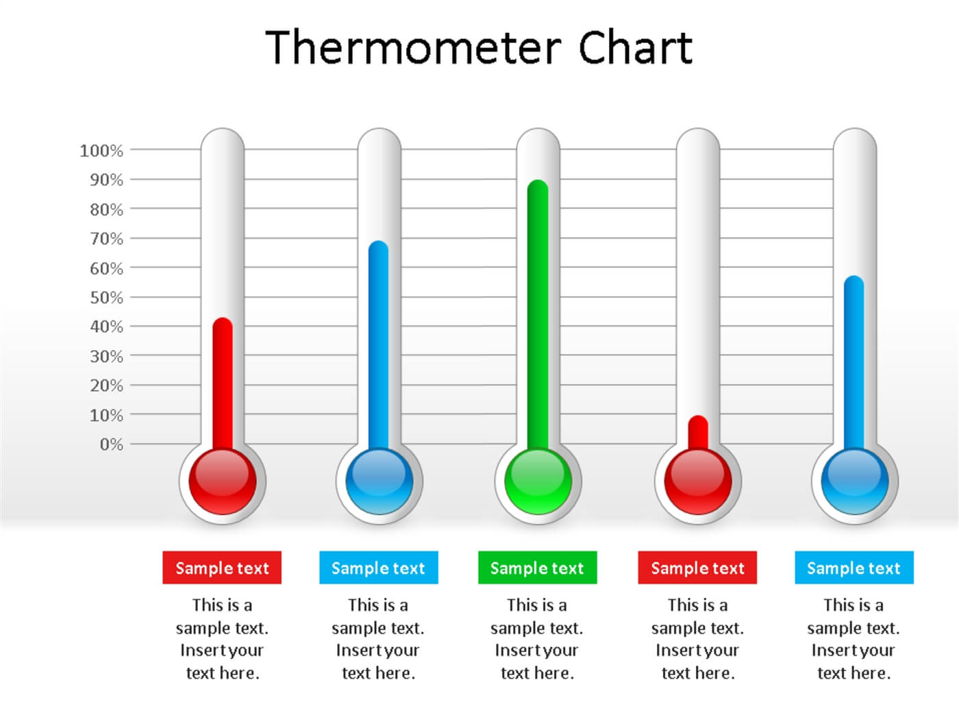 Thermometer Chart Powerpoint Template Powerpoint Inside Thermometer Powerpoint Template