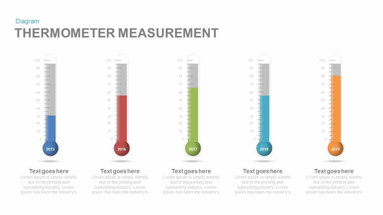 Thermometer Measurement Powerpoint Template And Keynote Slide With Regard To Thermometer Powerpoint Template