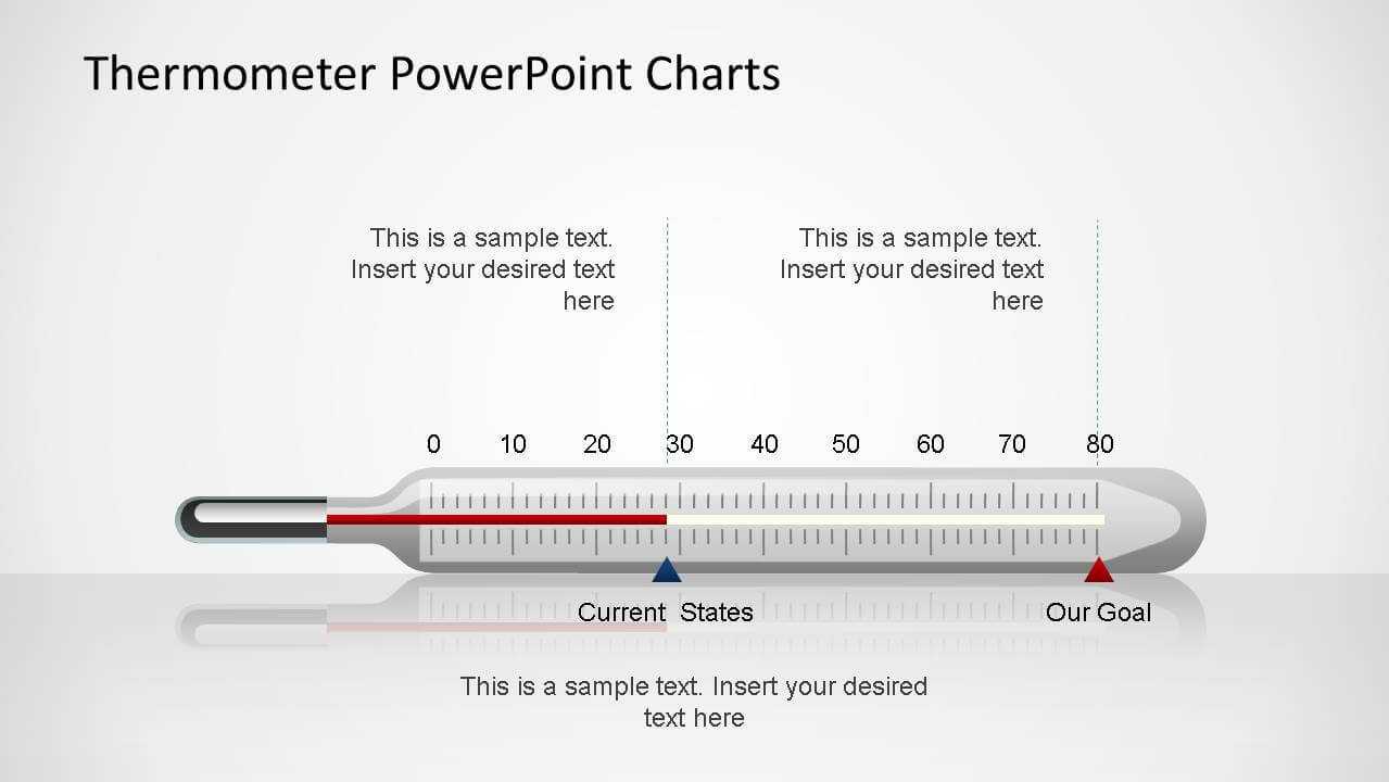 Thermometer Powerpoint Charts Regarding Powerpoint Thermometer Template