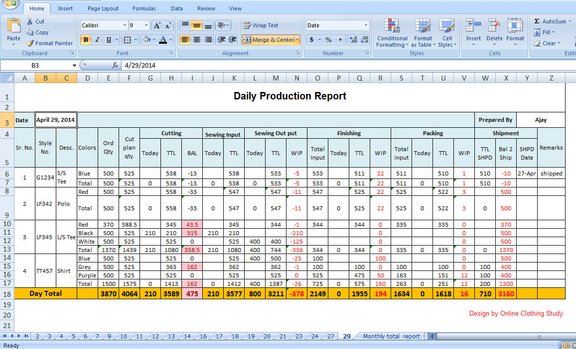 Tips To Make Daily Production Report Quickly | Cost Sheet With Regard To Monthly Productivity Report Template