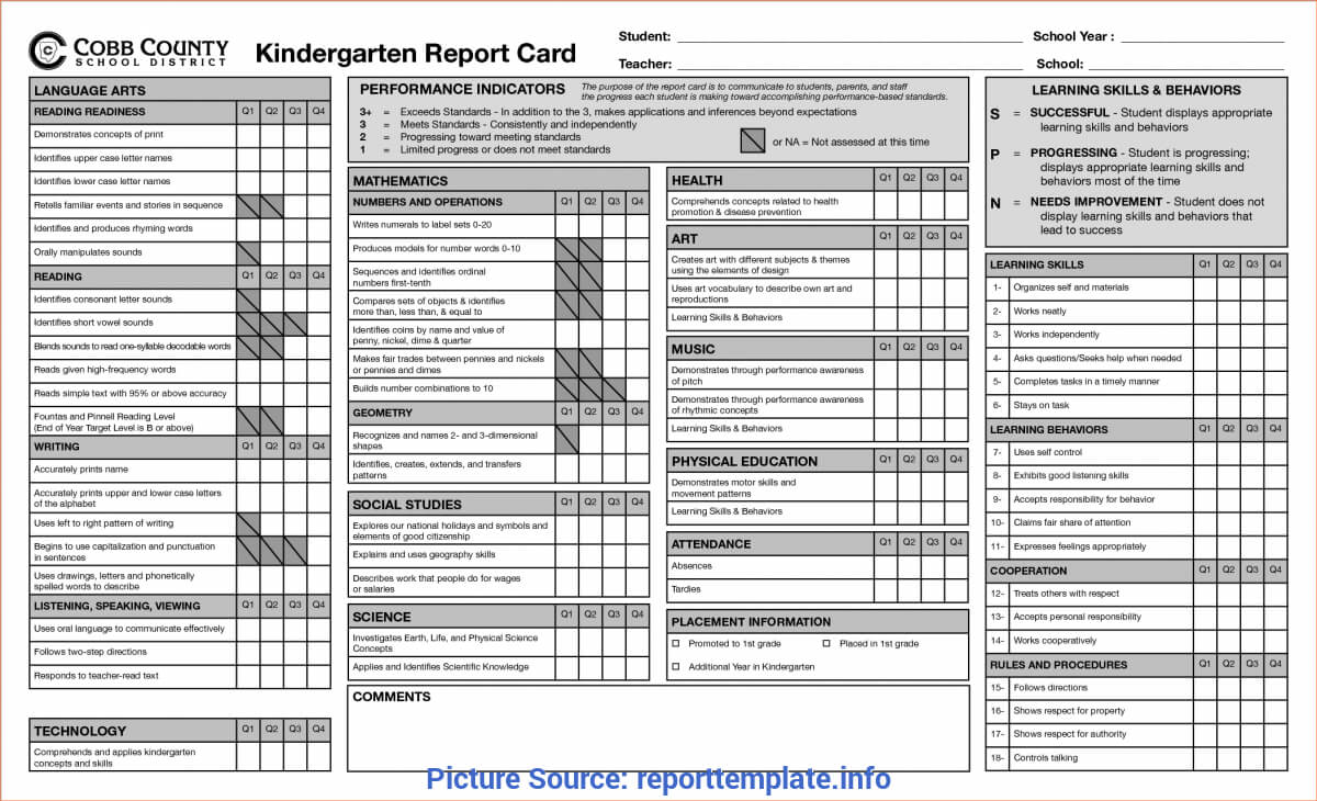 Top Kindergarten Report Card 6+ Kindergarten Report Card Intended For Kindergarten Report Card Template