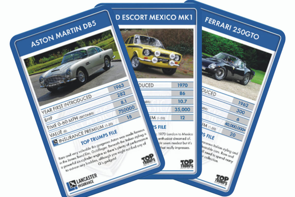 Top Trumps Display Cards | Nec Classic Motorshow With Top Trump Card Template