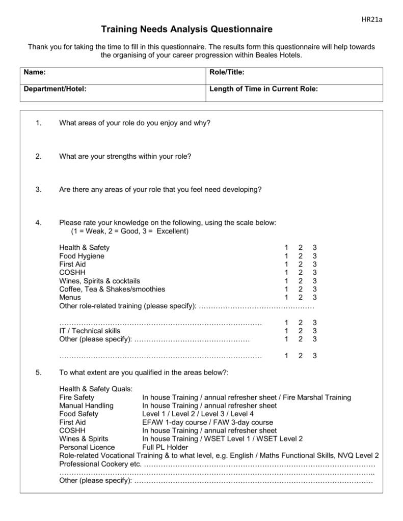 Training Needs Analysis Questionnaire With Regard To Training Needs Analysis Report Template