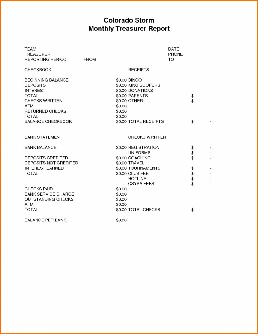 Treasurers Report Template Pdf Hoa Treasurer Sample Agm With Regard To Treasurer's Report Agm Template