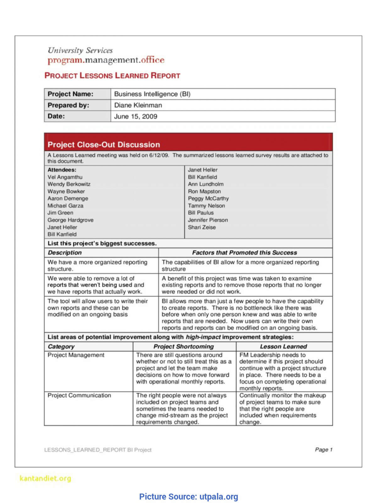 Trending Lessons Learned Document Management Lovely Lessons For Prince2 Lessons Learned Report Template