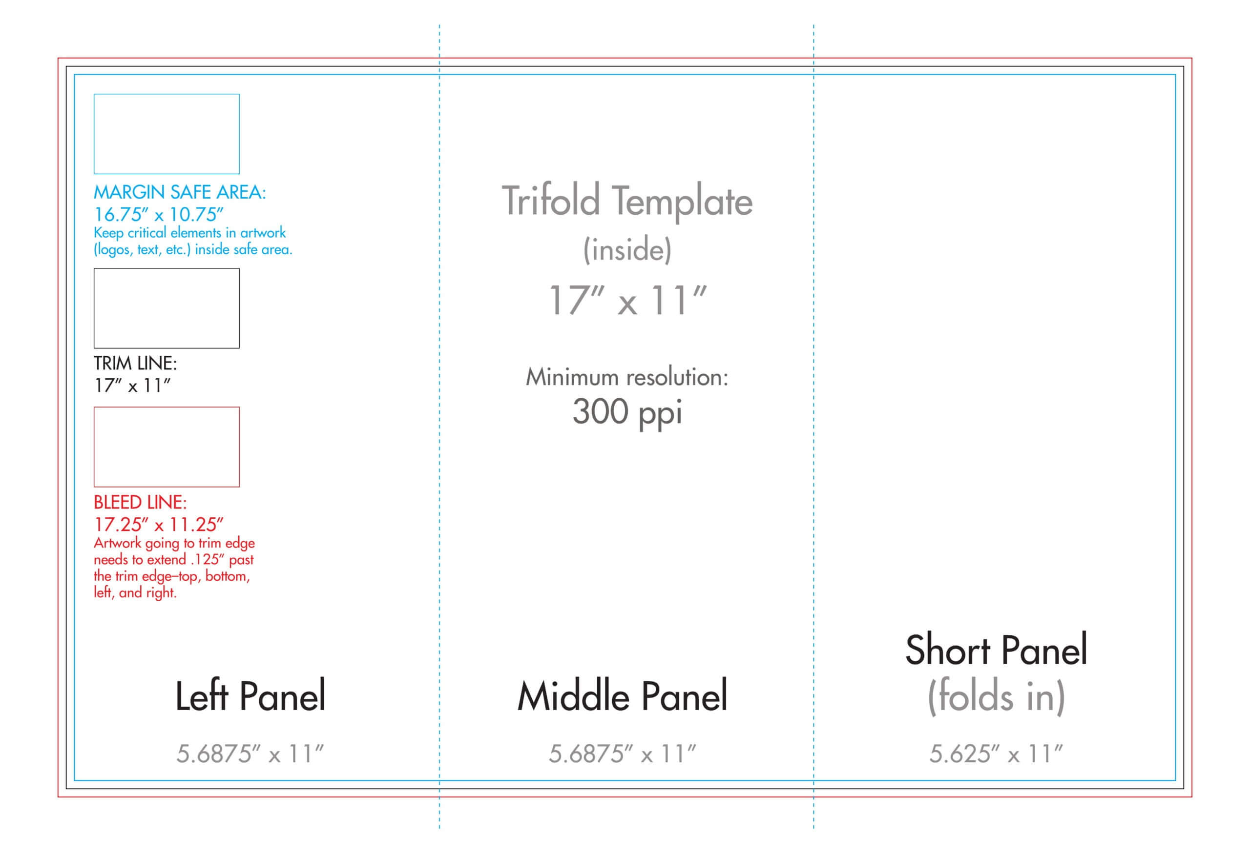 Trifold Format – Shev.adrianwilkinsonphotography Inside Tri Fold Brochure Template Google Docs