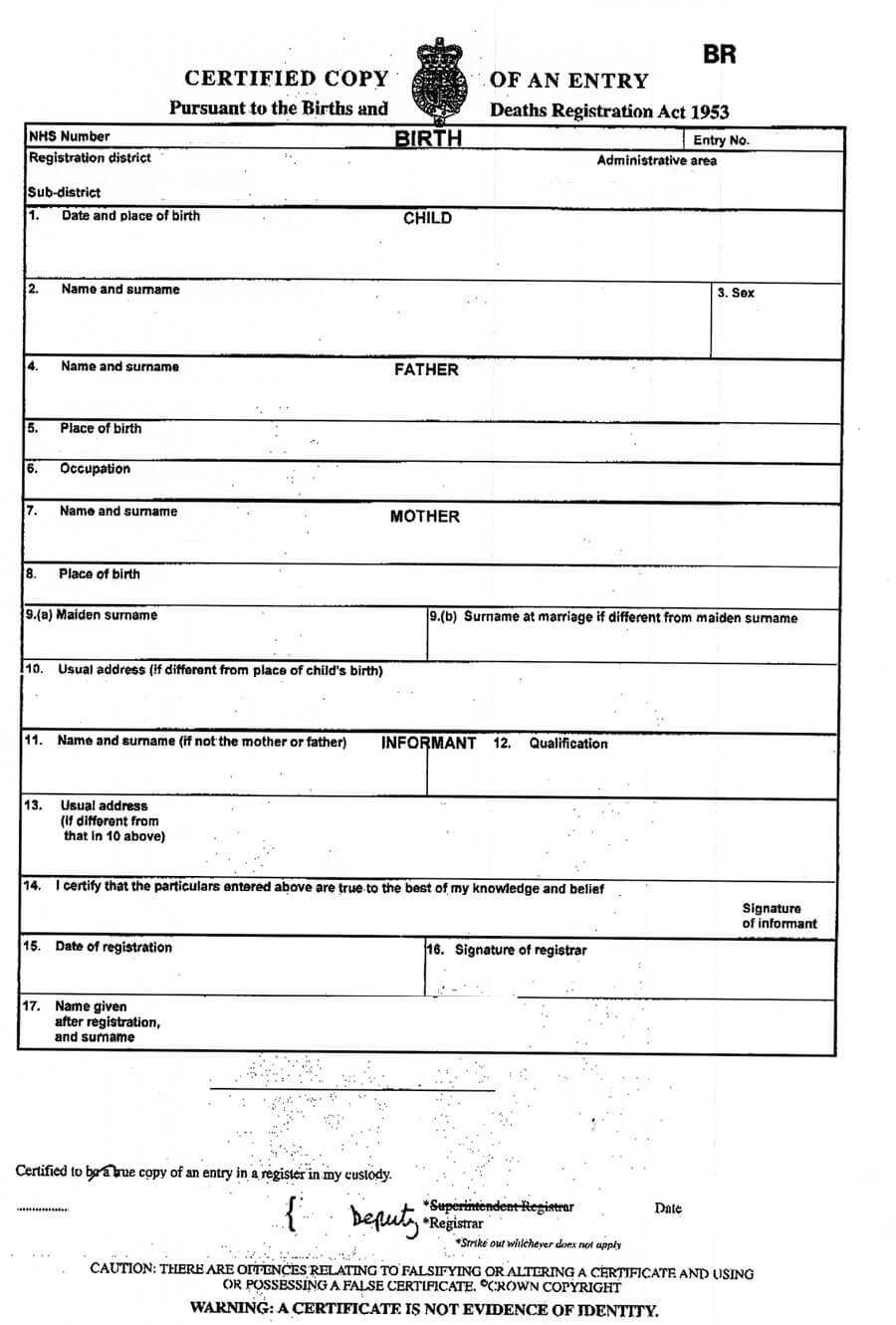 Uk Birth Certificate Wedding Document For Santorini Legal With Regard To Birth Certificate Template Uk