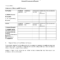 University Assessment And Improvement Report Writing Template In Data Quality Assessment Report Template