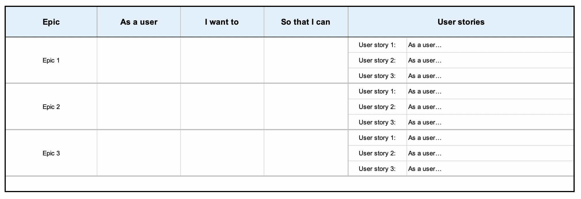 User Story Template Examples For Product Managers | Aha! Inside User Story Word Template