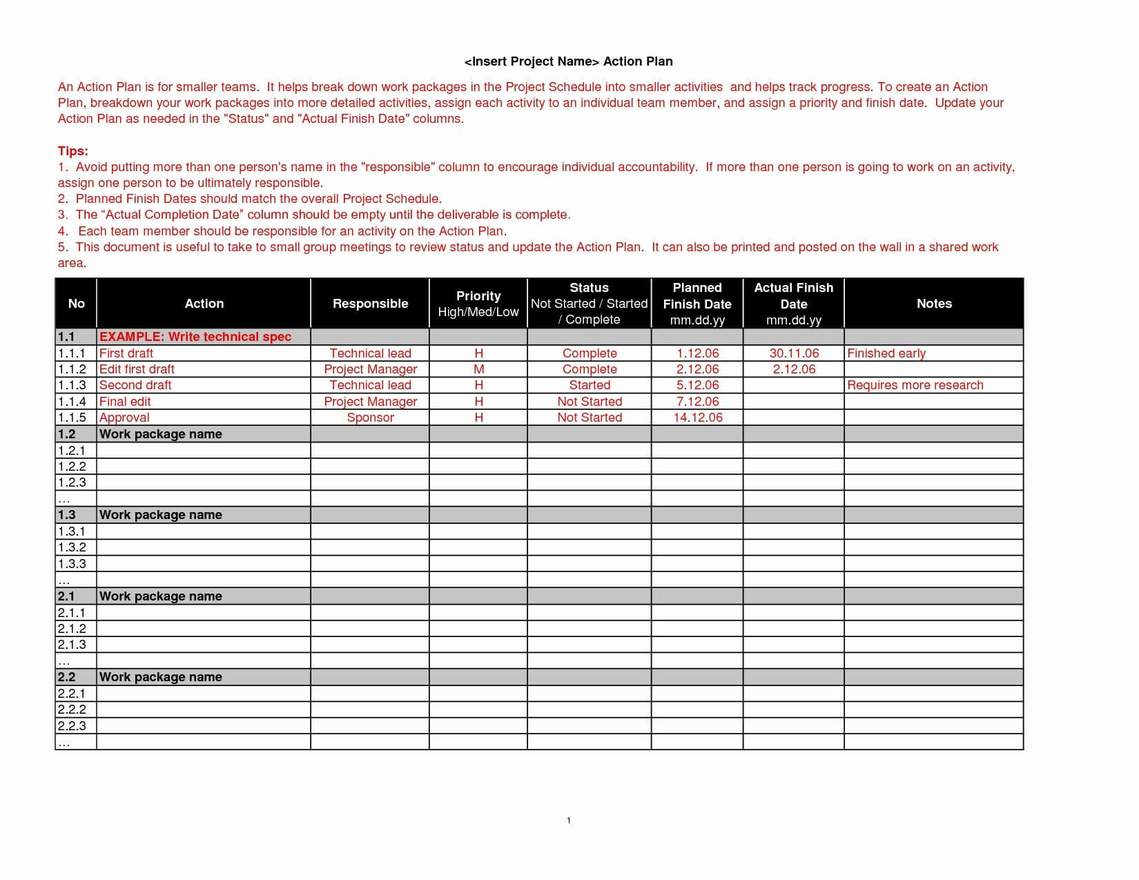 Usmc Pros And Cons Worksheet Awesome Usmc Counseling Pertaining To Usmc Meal Card Template
