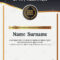Vector Certificate Template. Illustration Certificate In A4 For Certificate Template Size