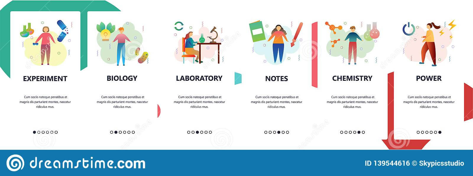 Web Site Onboarding Screens. Science Experiment. Chemistry For Science Fair Banner Template