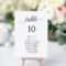 Wedding Table Number Seating Chart Cards Template, Editable Within Table Number Cards Template