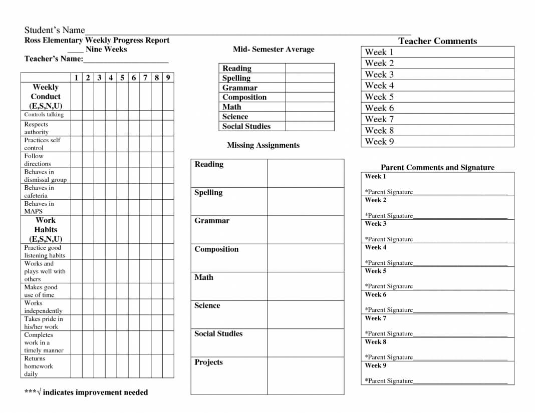 Weekly Behavior Report Template Examples Card Student Progress Throughout Behaviour Report Template
