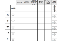 Weekly Behavior Report Template.pdf - Google Drive inside Daily Behavior Report Template