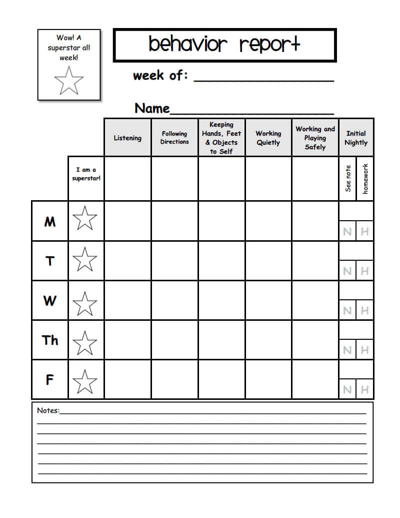 Weekly Behavior Report Template.pdf - Google Drive Pertaining To Behaviour Report Template