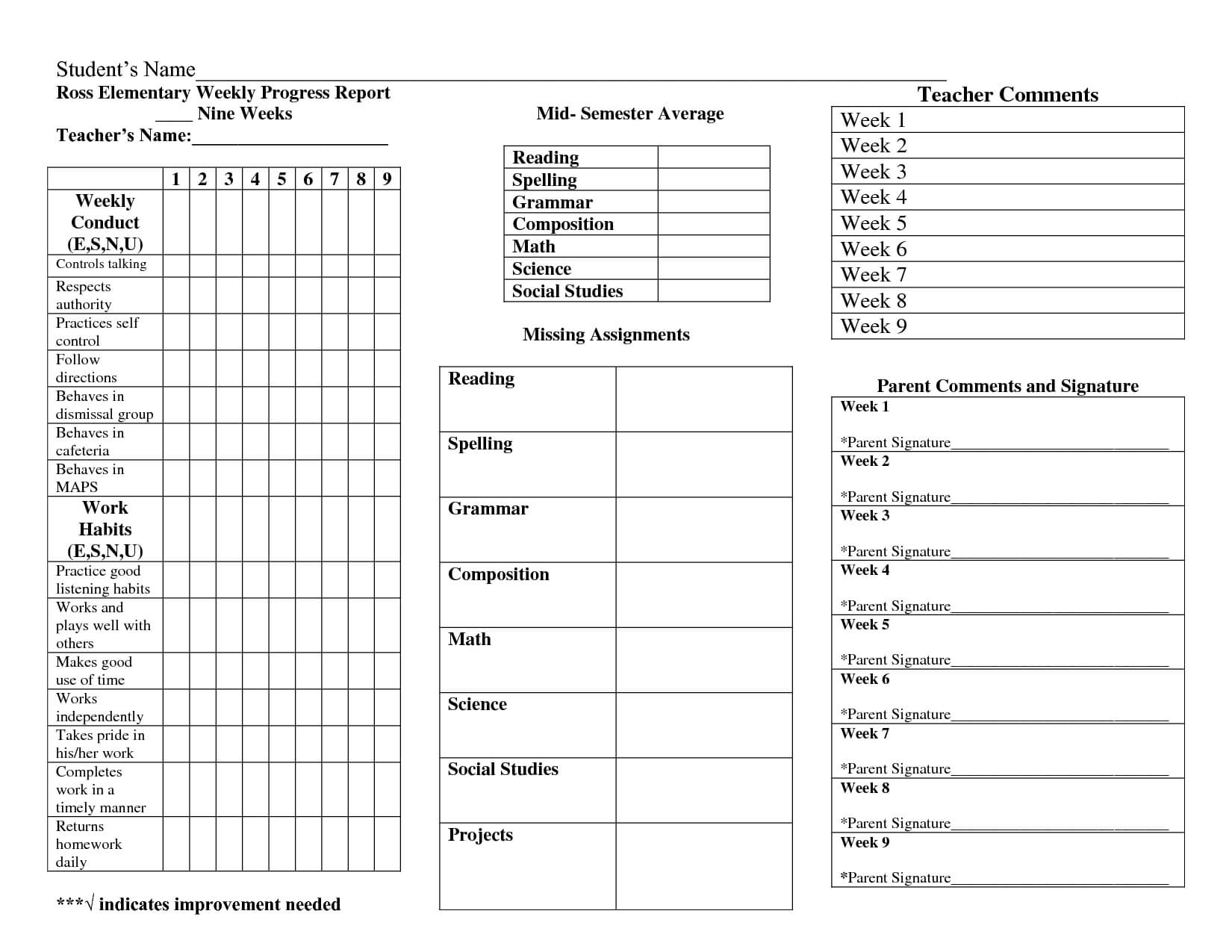 Weekly Progress Report Elementary Index Of | Progress Report With School Progress Report Template