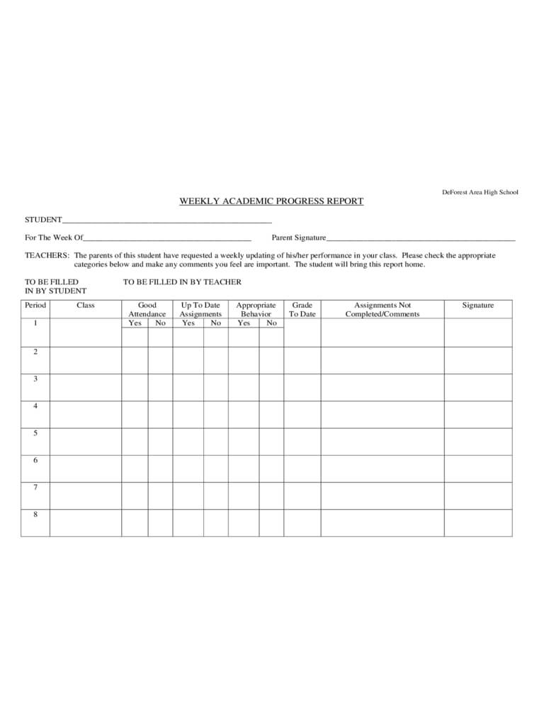 Weekly Progress Report Template – 3 Free Templates In Pdf Within High School Progress Report Template