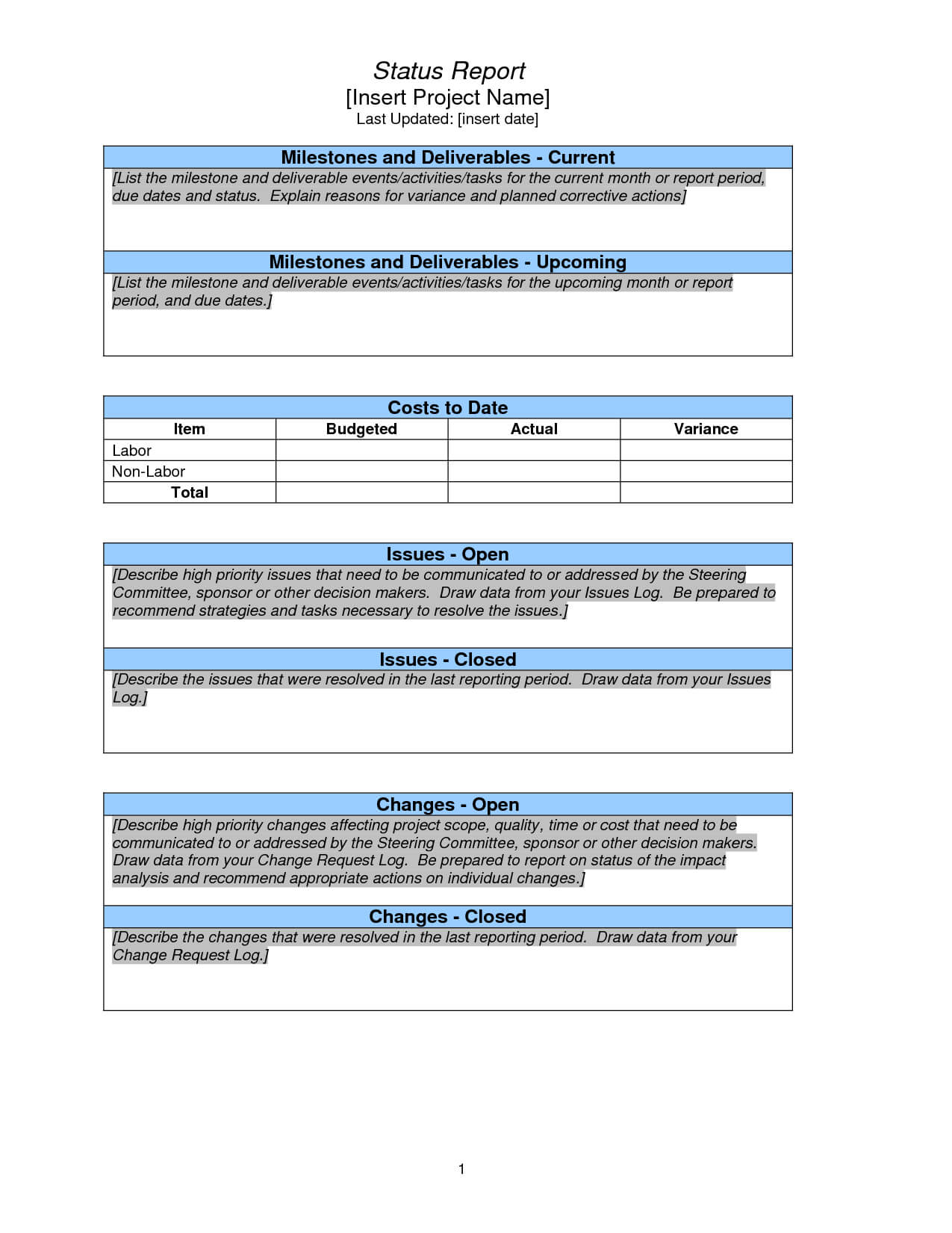 Weekly Project Status Report Sample – Google Search In Weekly Progress Report Template Project Management