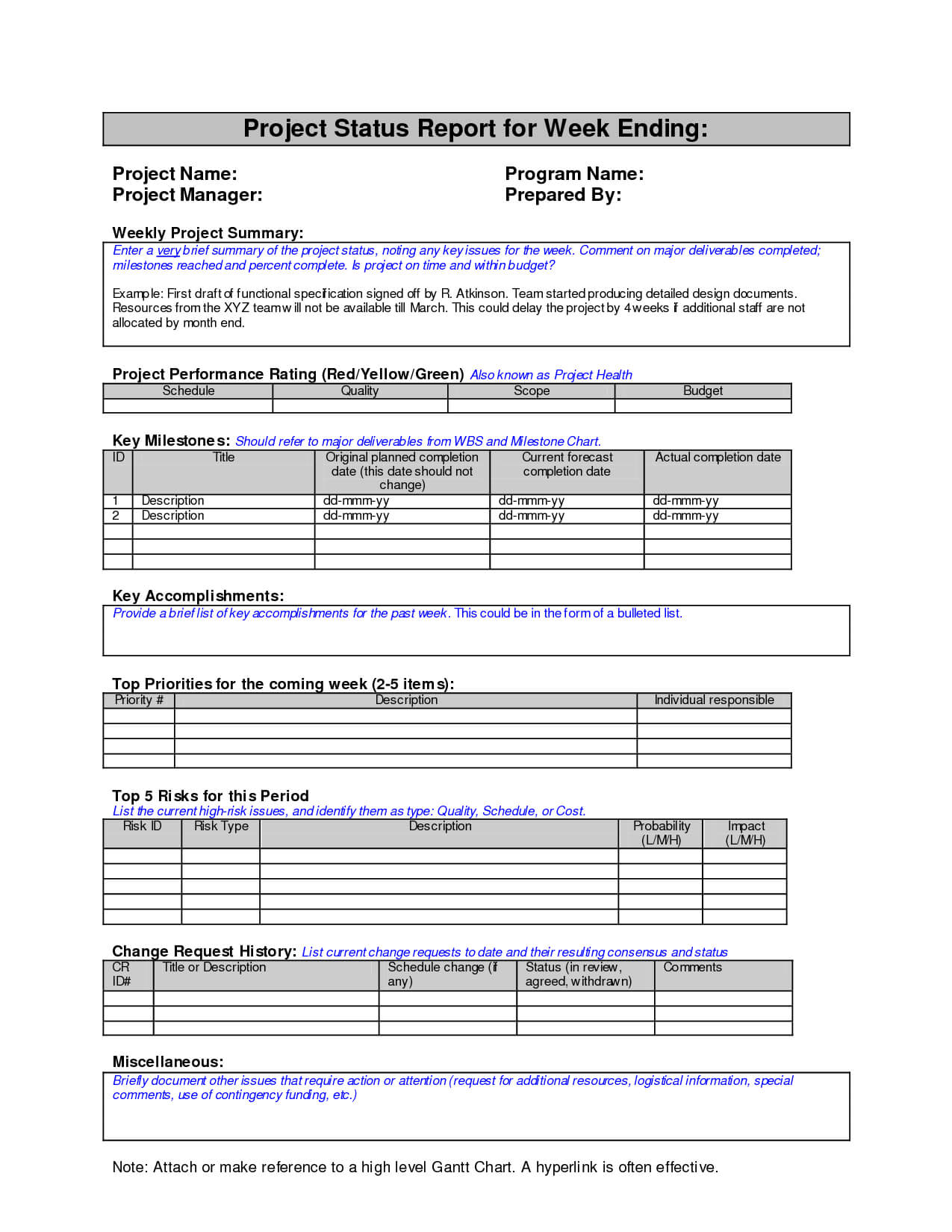 Weekly Project Status Report Sample – Google Search Pertaining To One Page Project Status Report Template