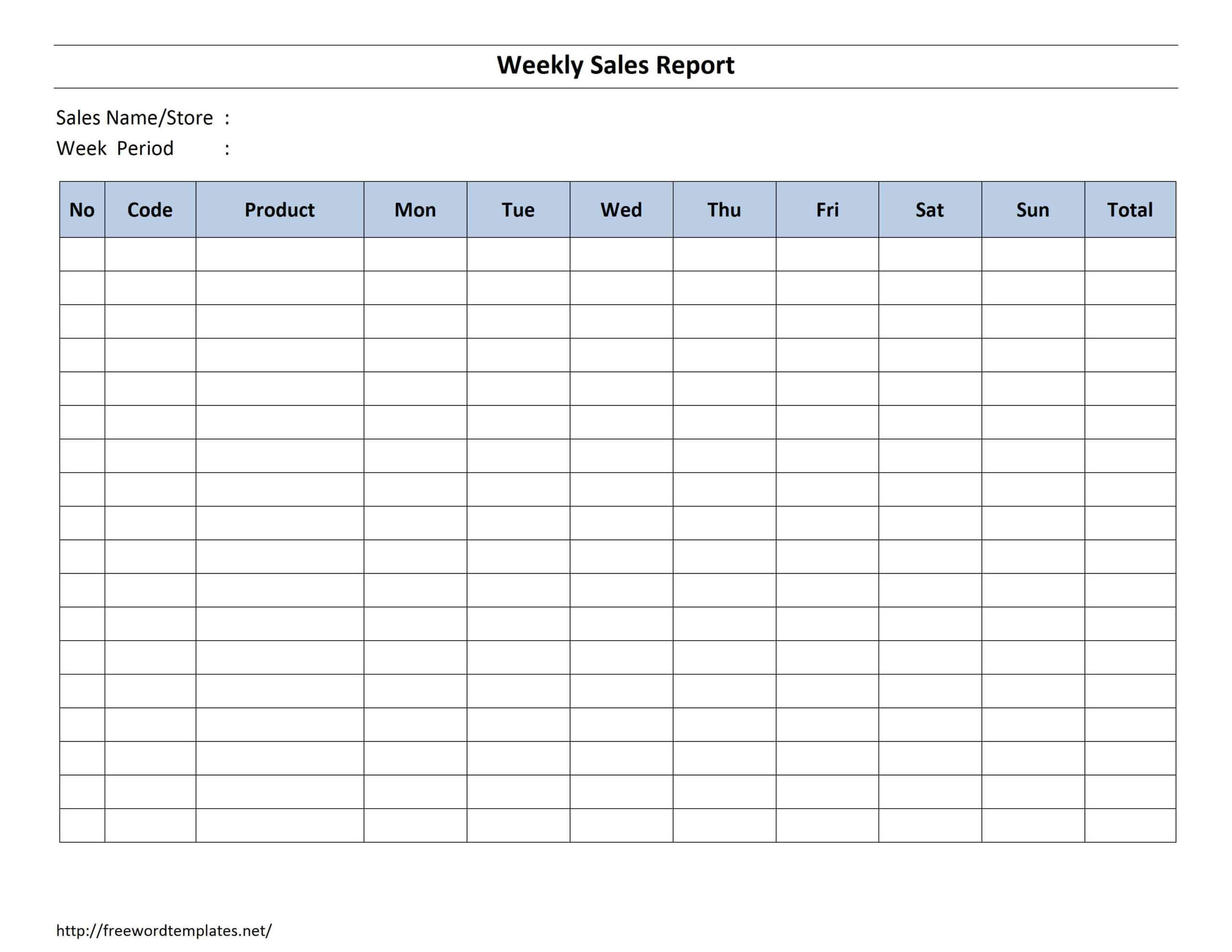 Weekly Sales Activity Report Template Sample Excel Format Regarding Excel Sales Report Template Free Download