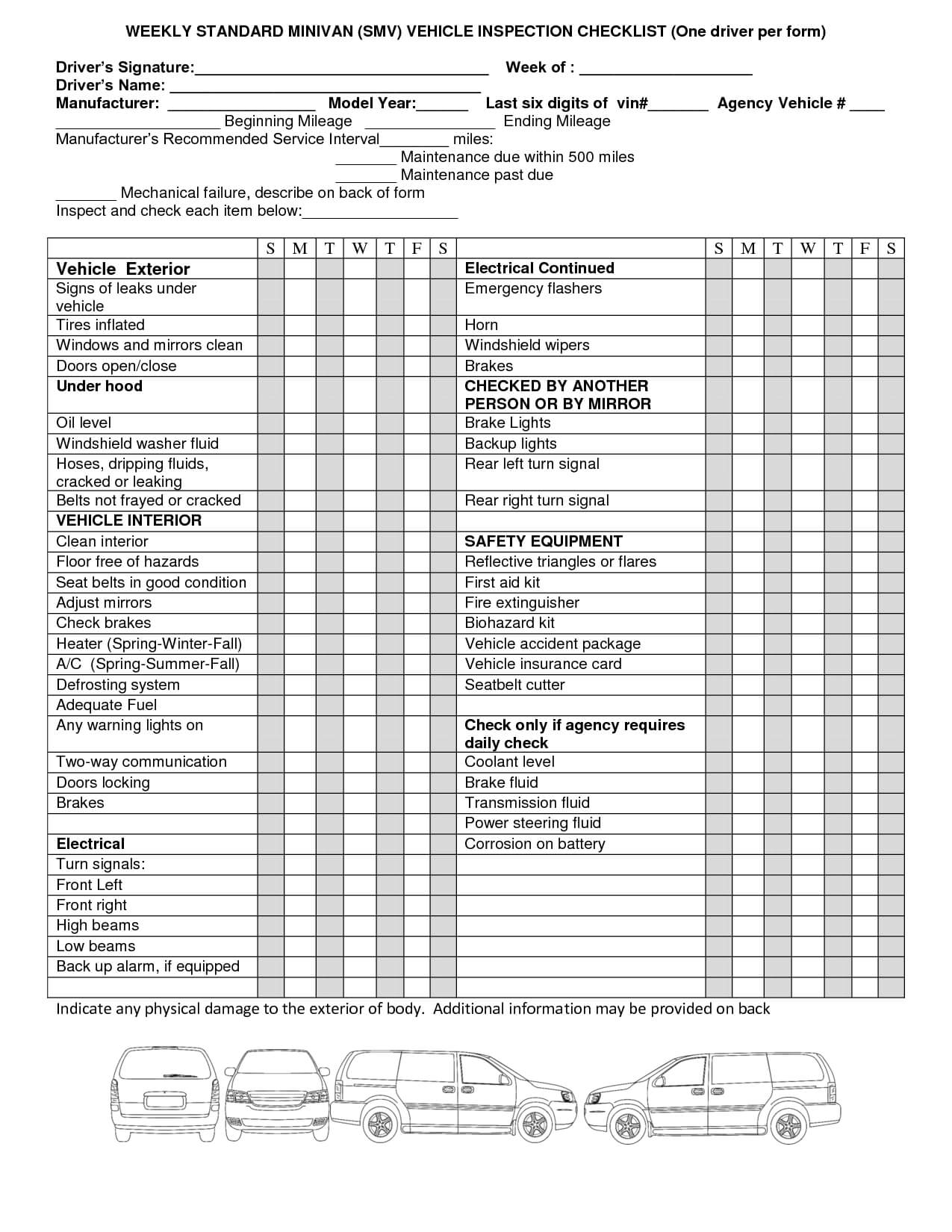 Weekly Vehicle Inspection Checklist Template | Vehicle Inside Truck Condition Report Template