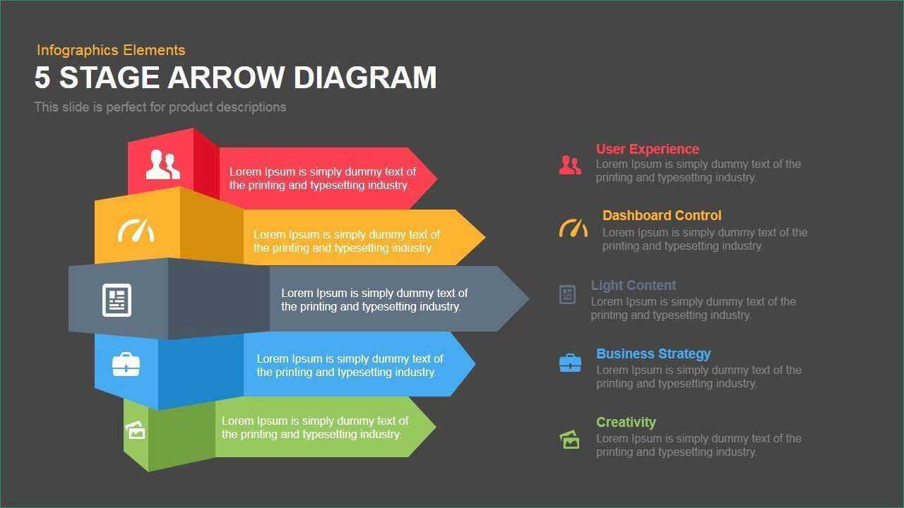 What Is A Template In Powerpoint That May Wonderfully Match Throughout What Is A Template In Powerpoint