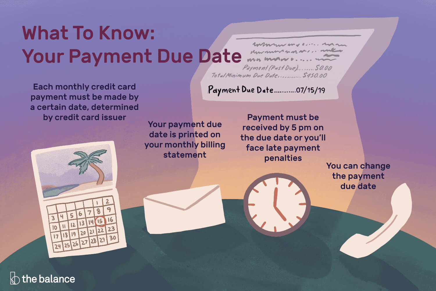 What To Know About Your Payment Due Date Regarding Credit Card Payment Plan Template