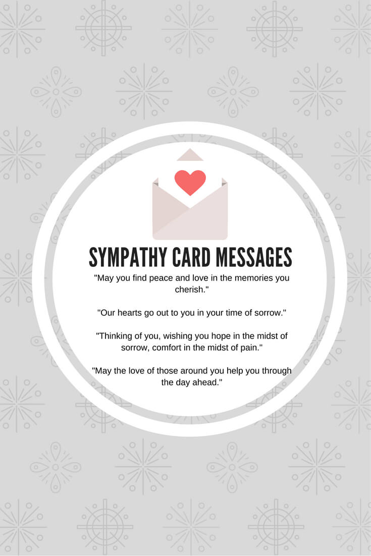 What To Write In A Business Sympathy Card: Some Sample Within Sorry For Your Loss Card Template