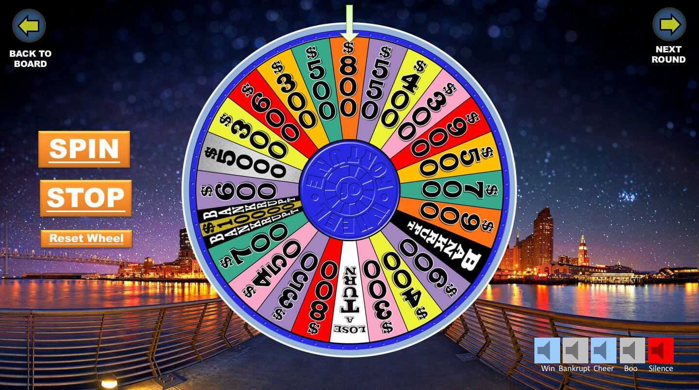 Wheel Of Fortune Spinning Wheel | Wheel Of Fortune Intended For Wheel Of Fortune Powerpoint Template