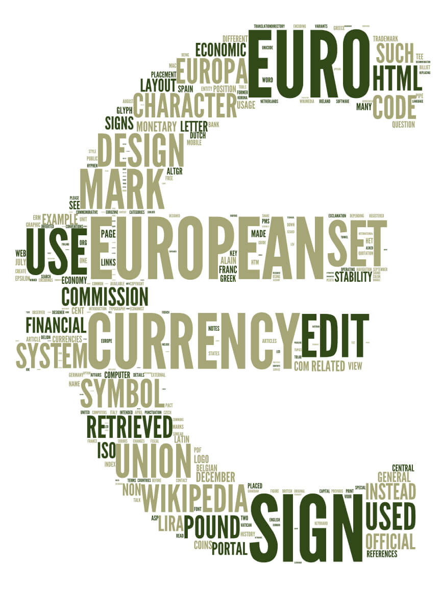 Wordart - Word Cloud Art Creator Inside Free Word Collage Template