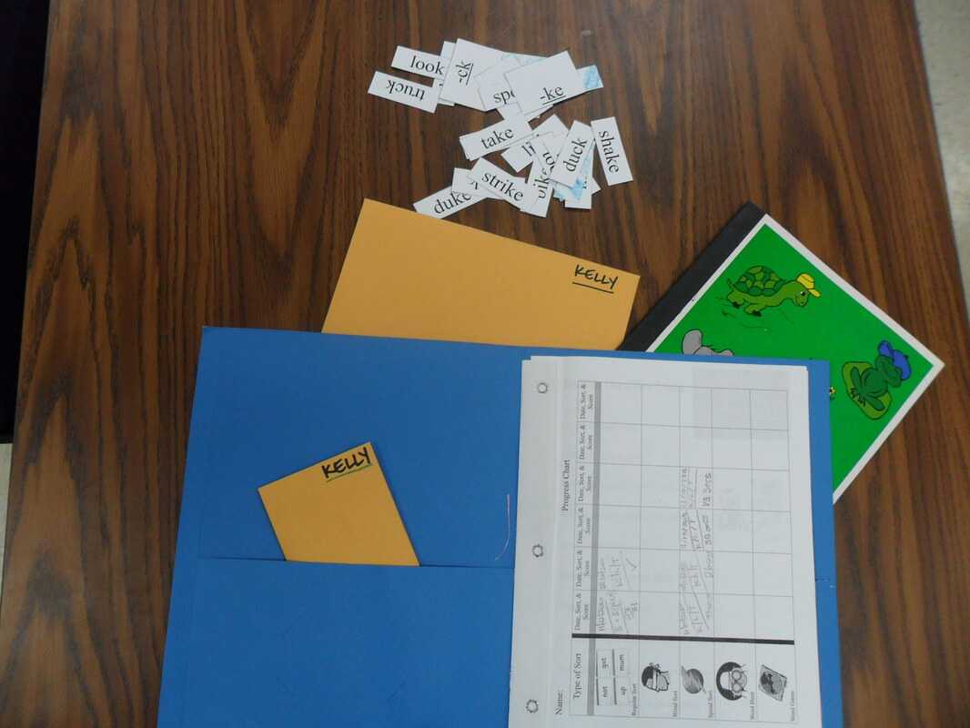 Words Their Way: Resources And Ideas – Ell Toolbox With Words Their Way Blank Sort Template