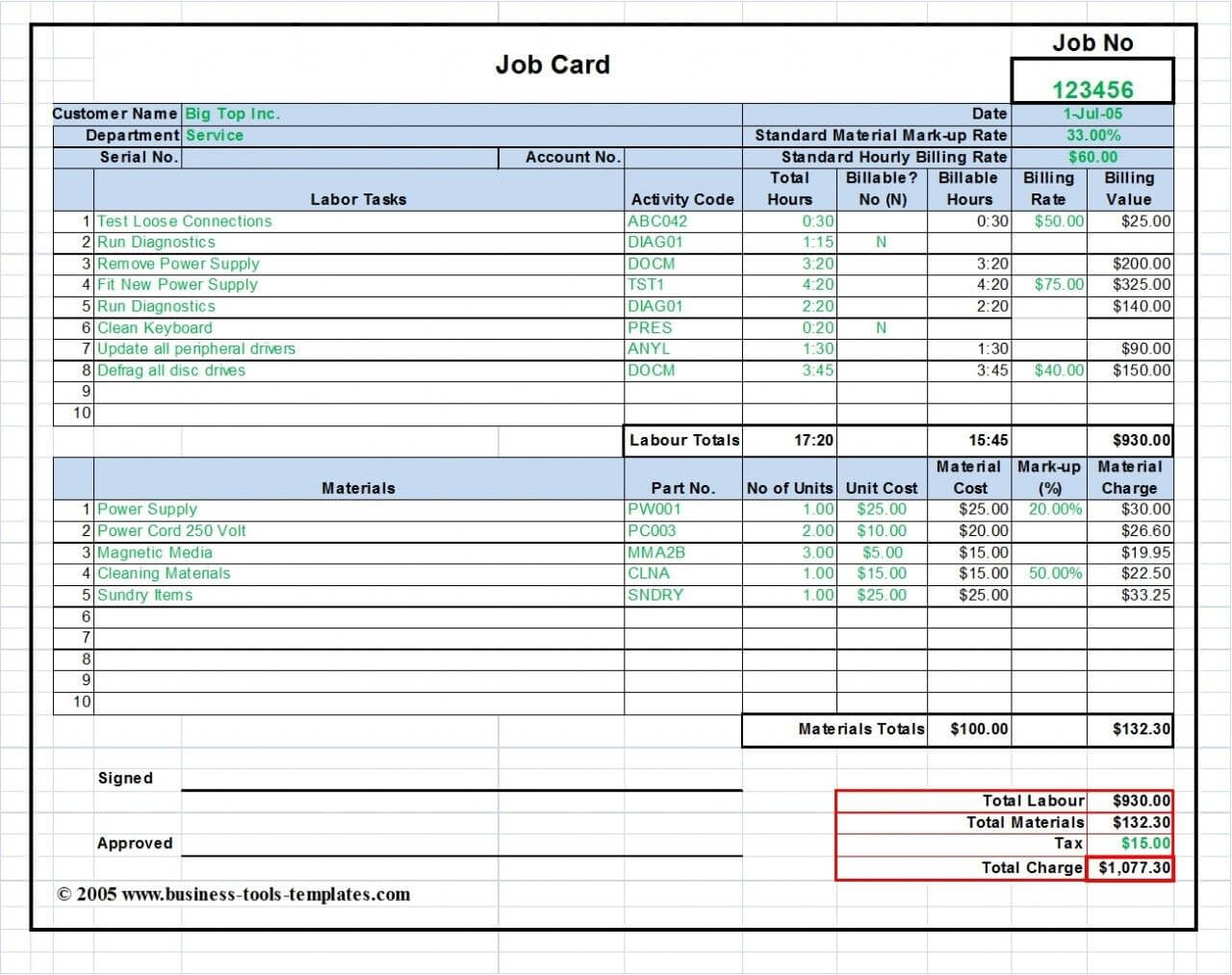 Workshop Job Card, Labor & Material Cost Estimator In Job Cost Report Template Excel