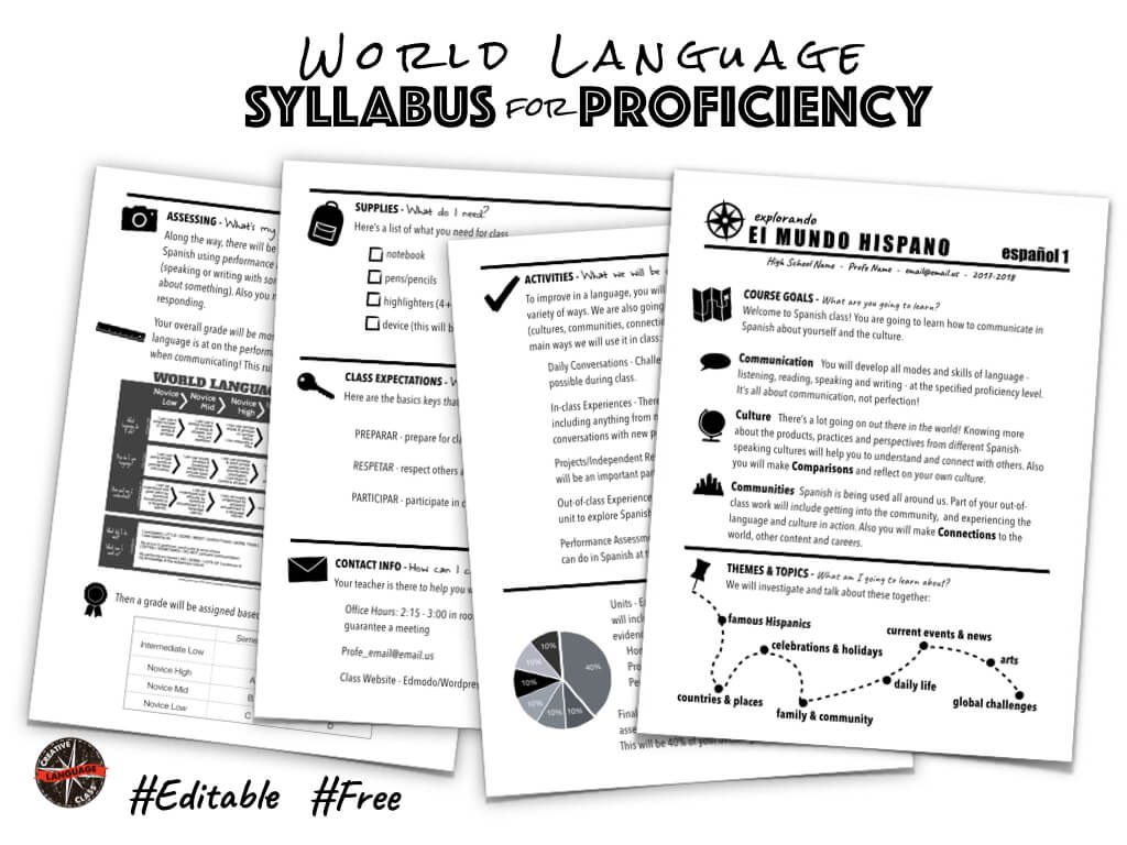 World Language Syllabus For Proficiency | Creative Language Pertaining To Blank Syllabus Template