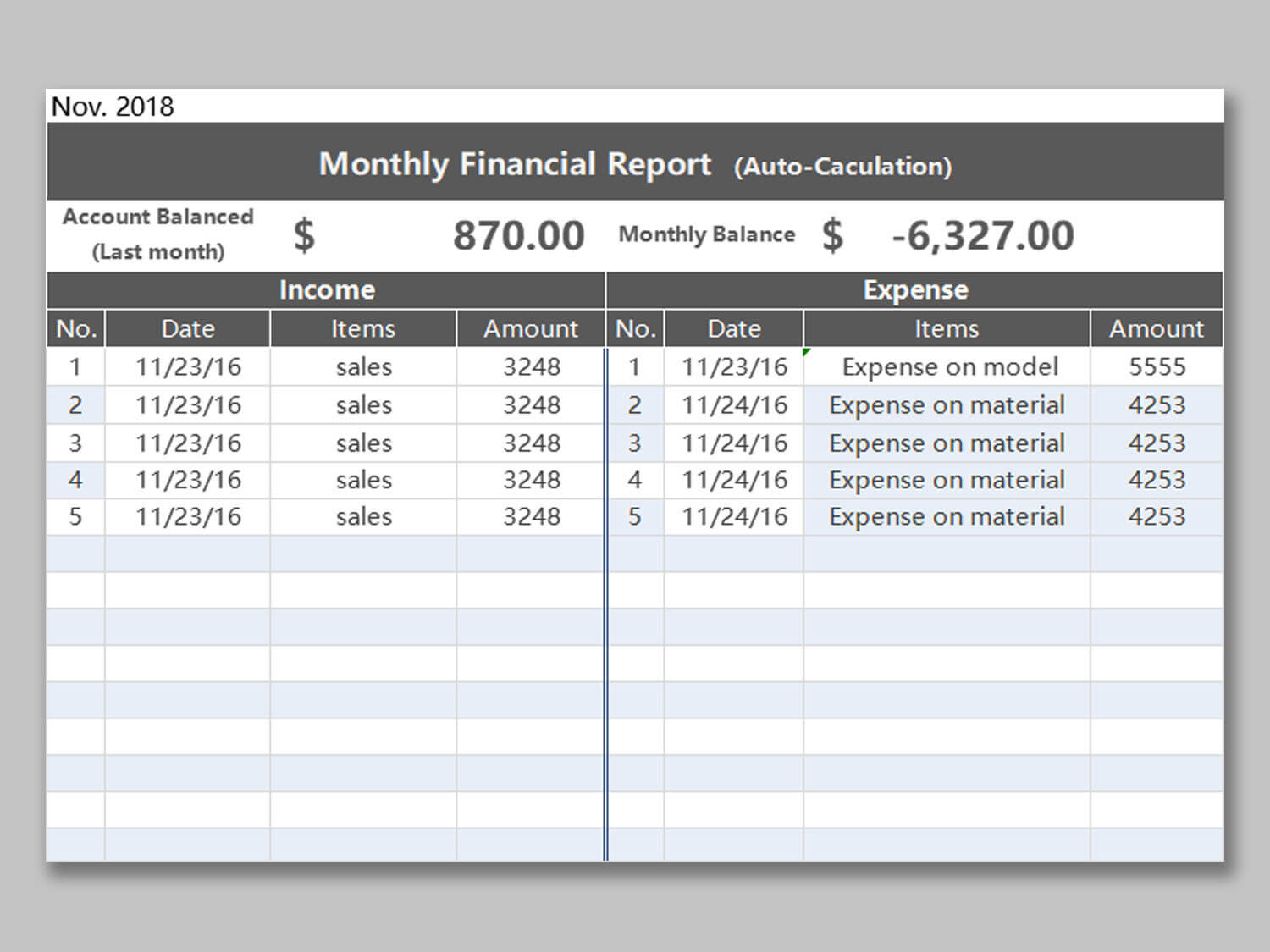 Wps Template – Free Download Writer, Presentation Regarding Monthly Financial Report Template